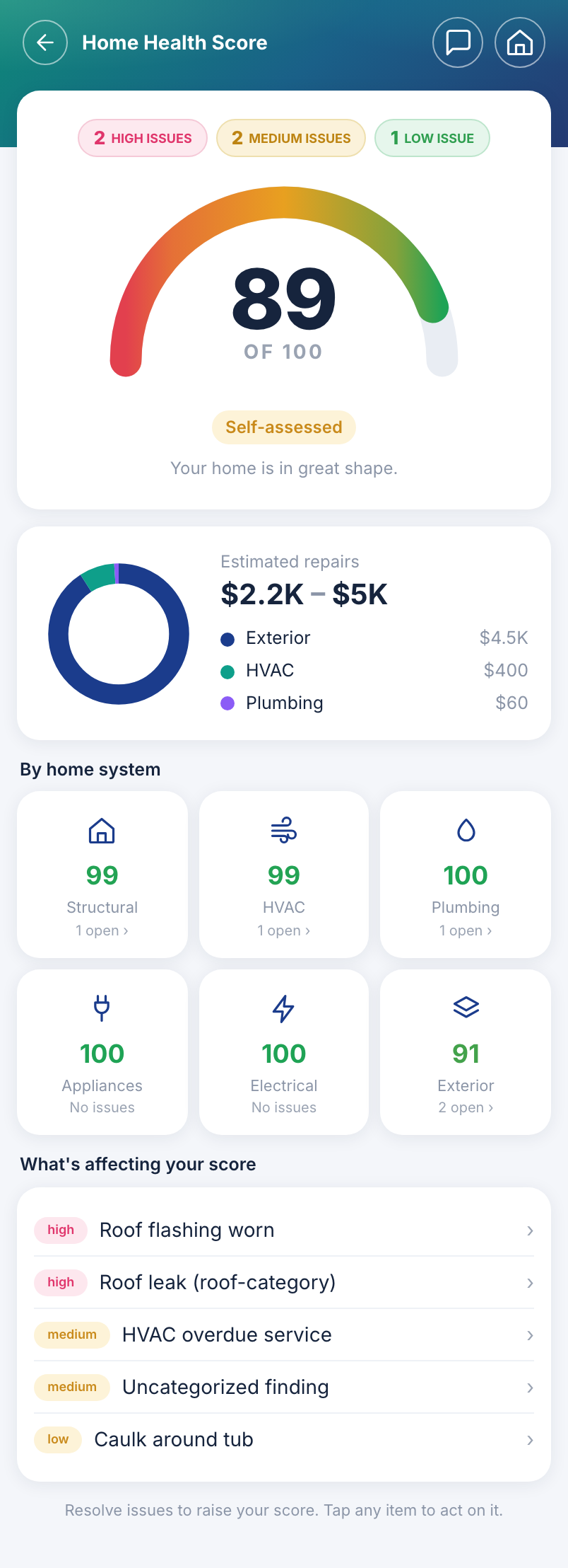 Home Score screen with the score ring, grade, and what's moving it